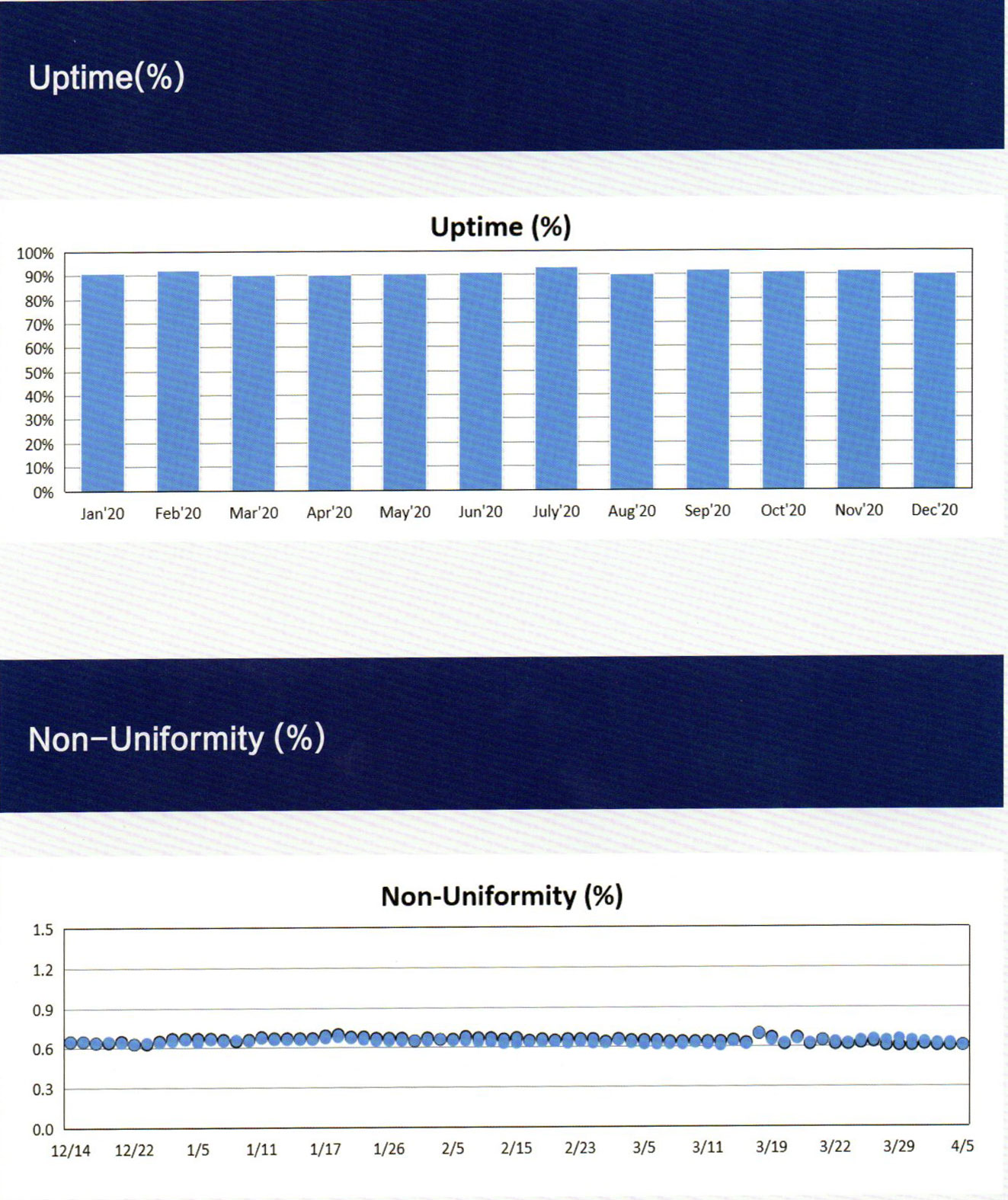 emc易倍·(中国)体育官方网站-EMC SPORTS